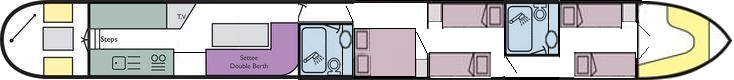 3 Double and 2 Single Berths