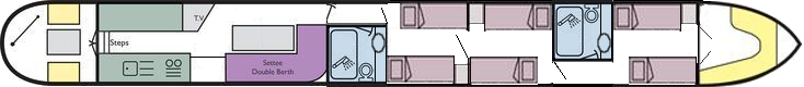 3 Double and 2 Single Berths