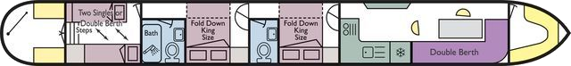 Layout Plan