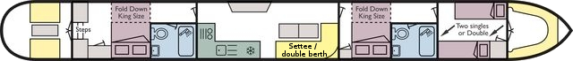 Layout Plan