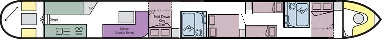 Layout Plan